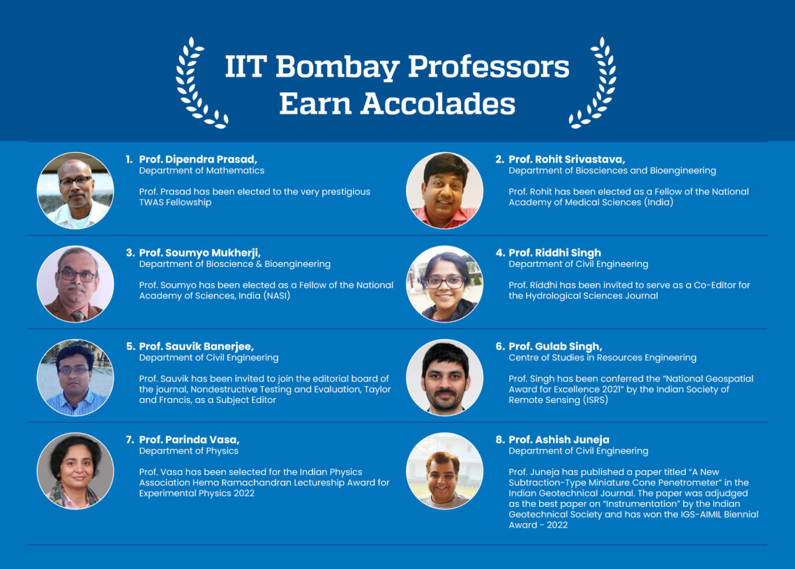 IIT Bombay Professors Earn Accolades